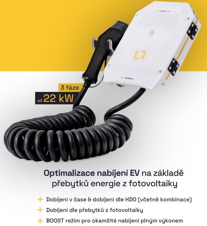 A-Z CHARGER CRYSTAL Small 22kW Wallbox třífázová EV nabíječka